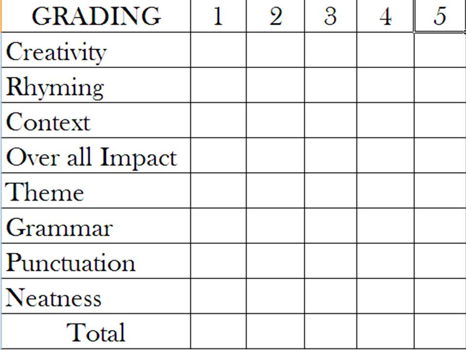 Rubrics for the poem making