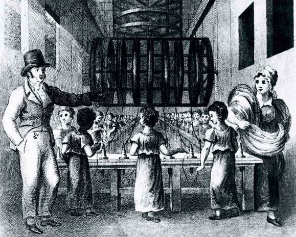 Victorian children working in factory